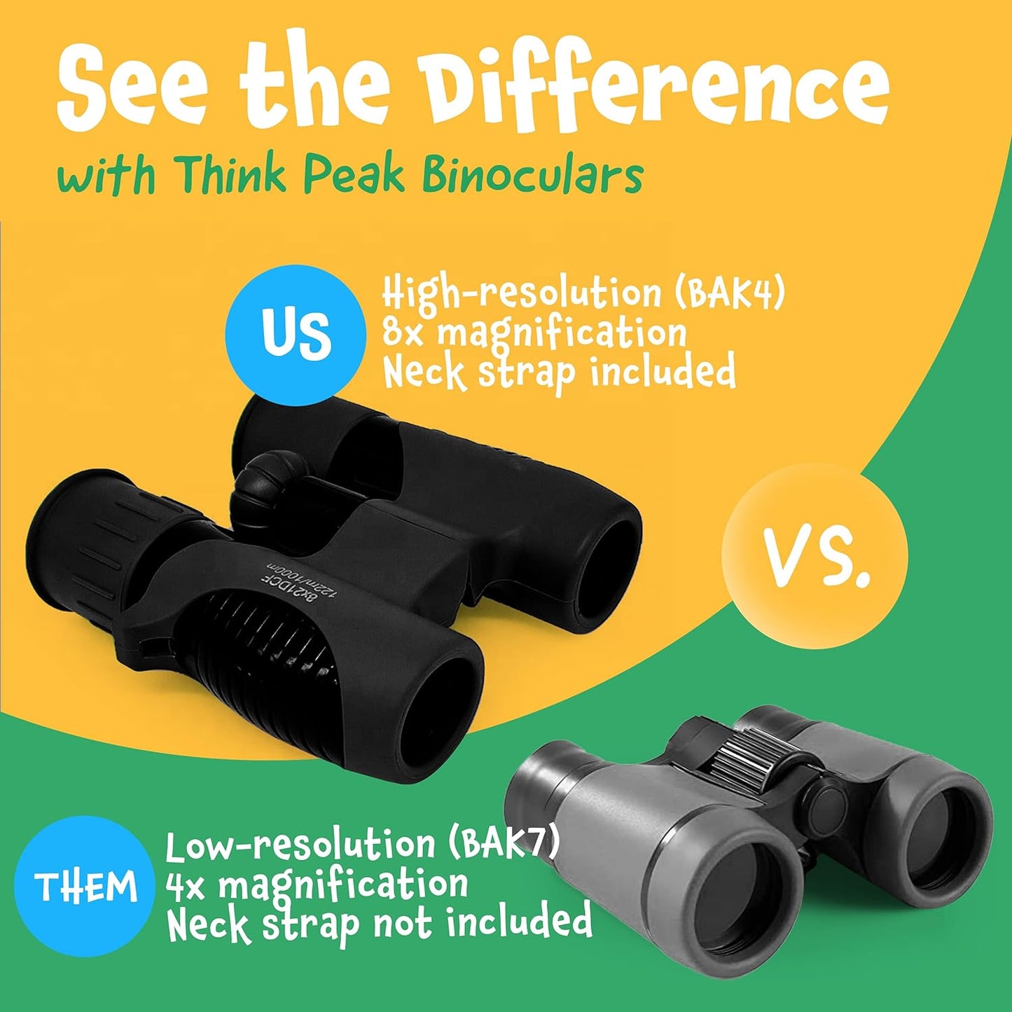 Think Peak - Binoculars 8X21 Compact - Black